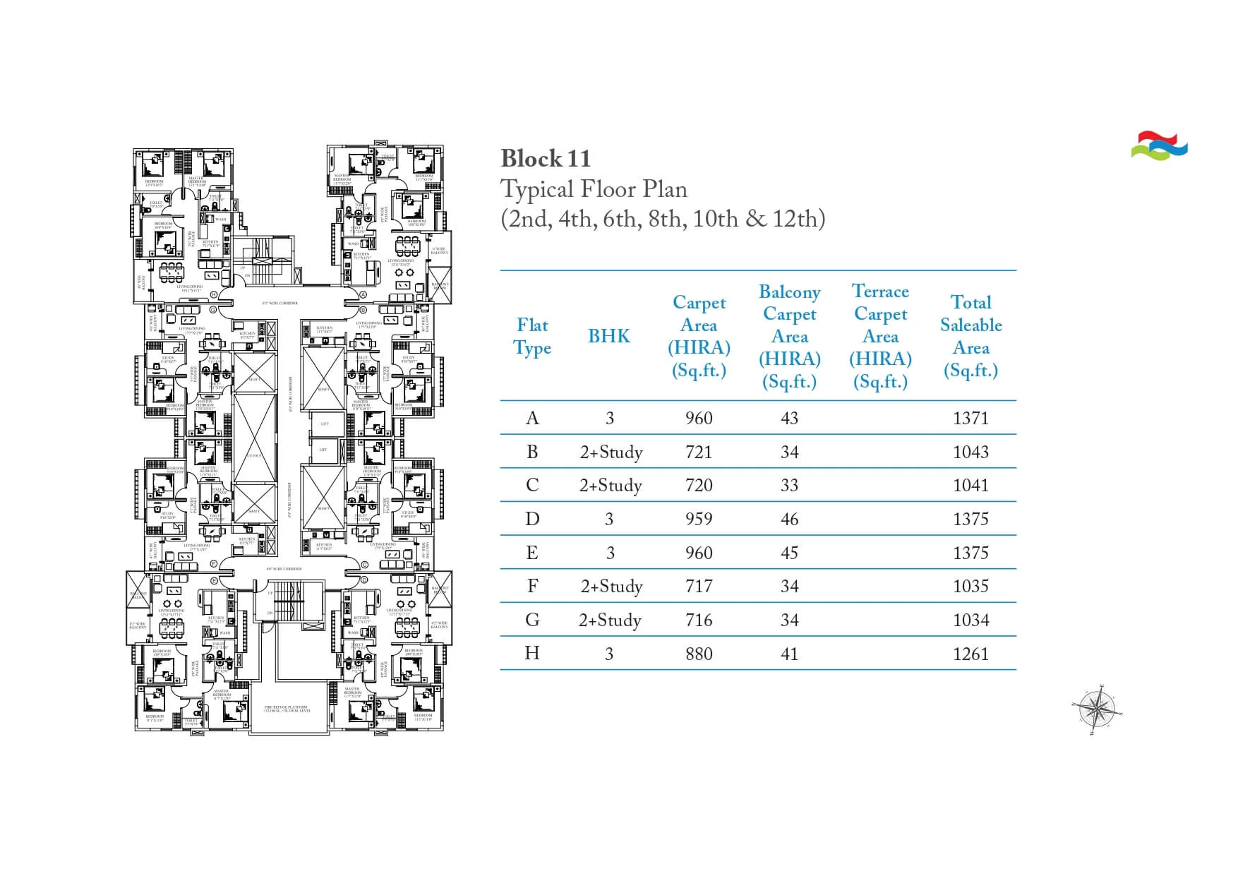 3 BHK | 1103 Sq.ft | ₹ 60.67 L